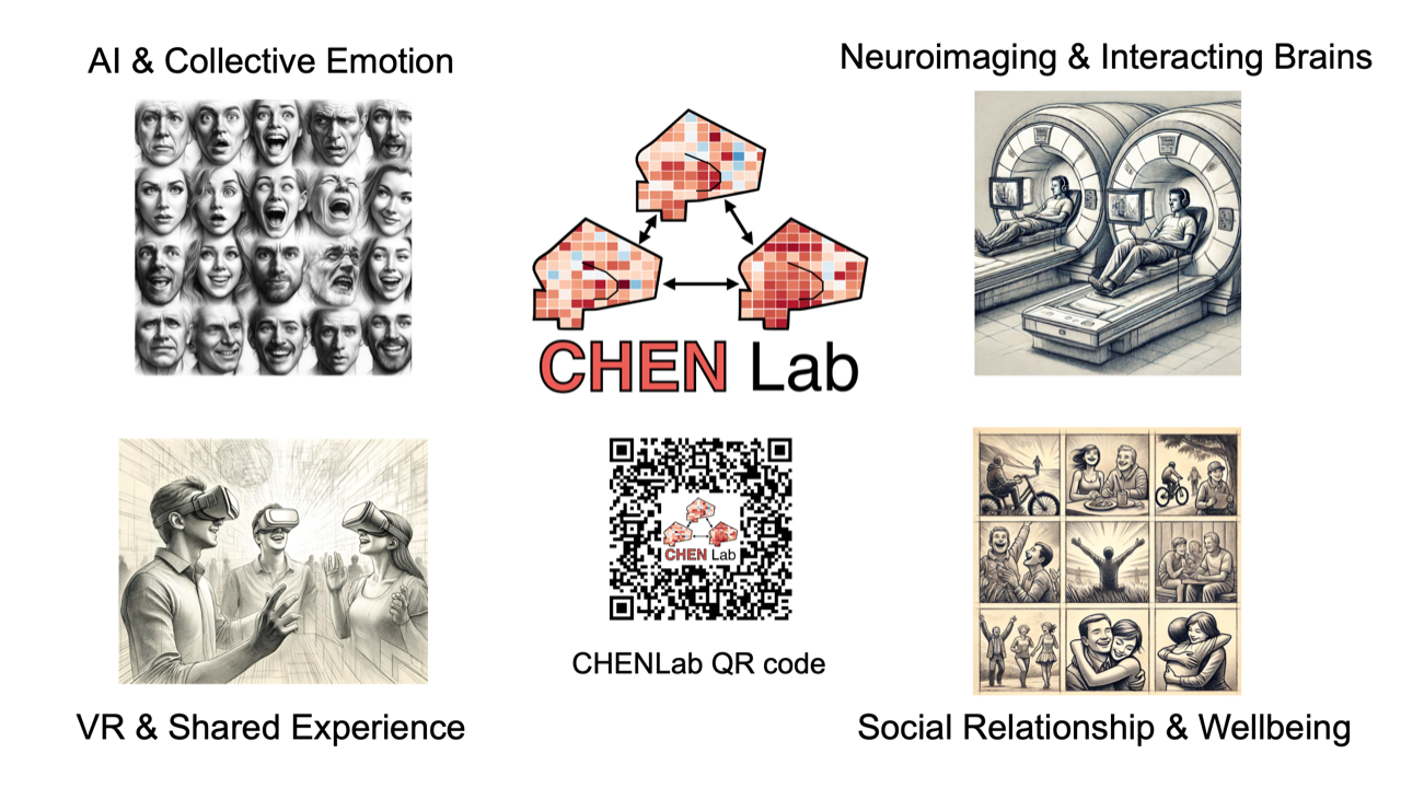 Laboratory's research topics